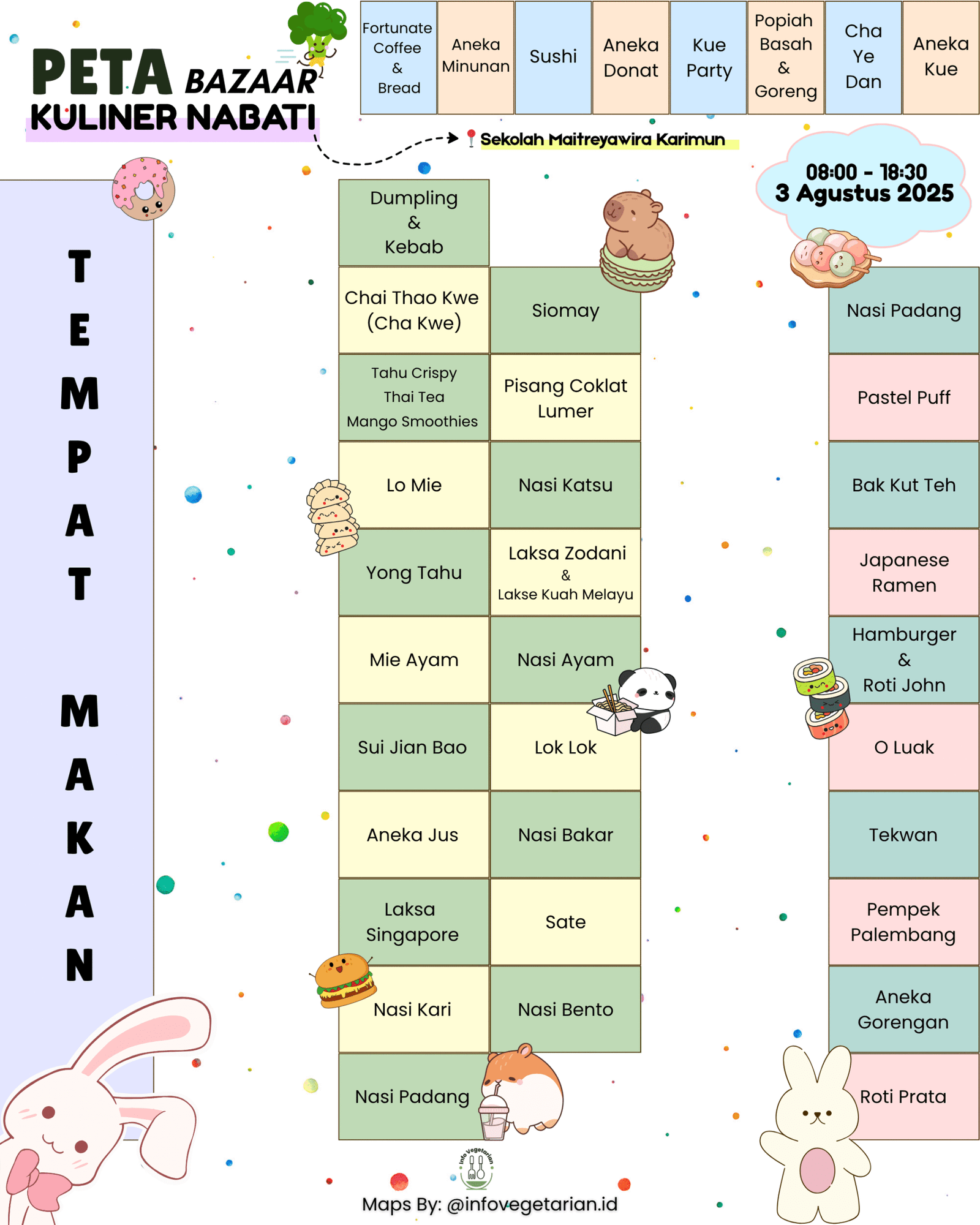 Peta Bazaar Kuliner Nabati